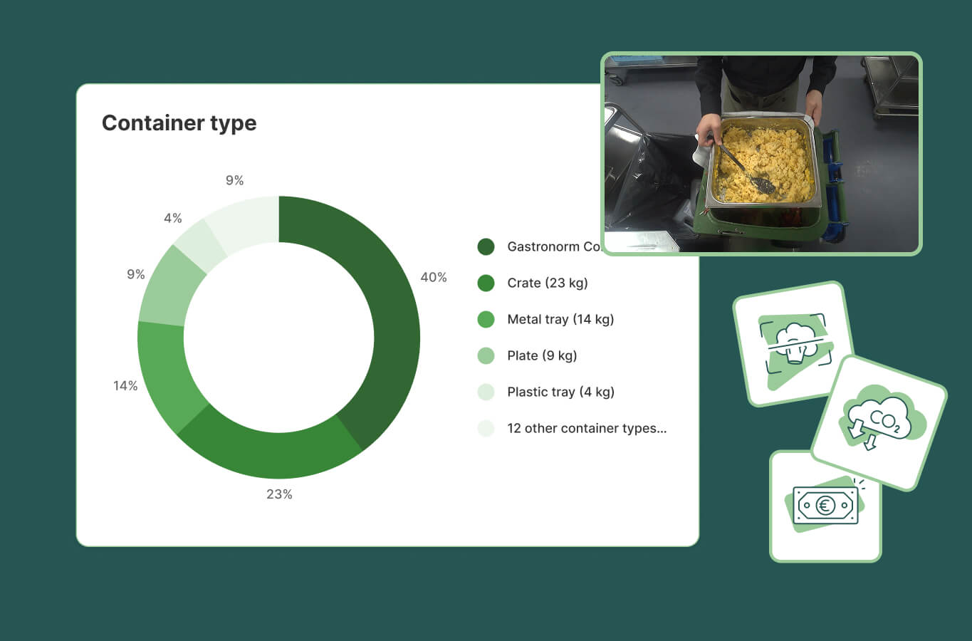 Disposal photo with automatic categorization