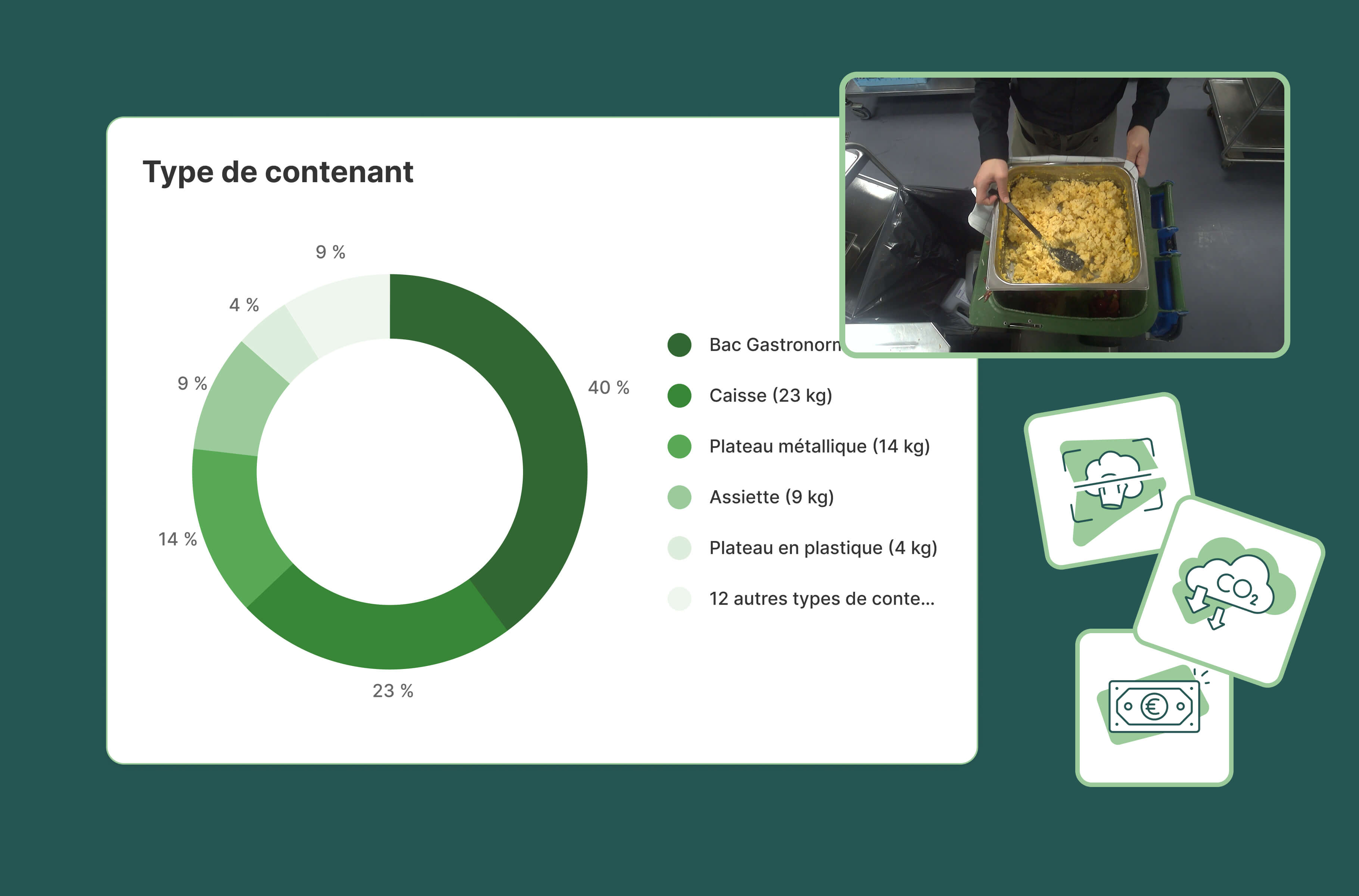 Disposal photo with automatic categorization