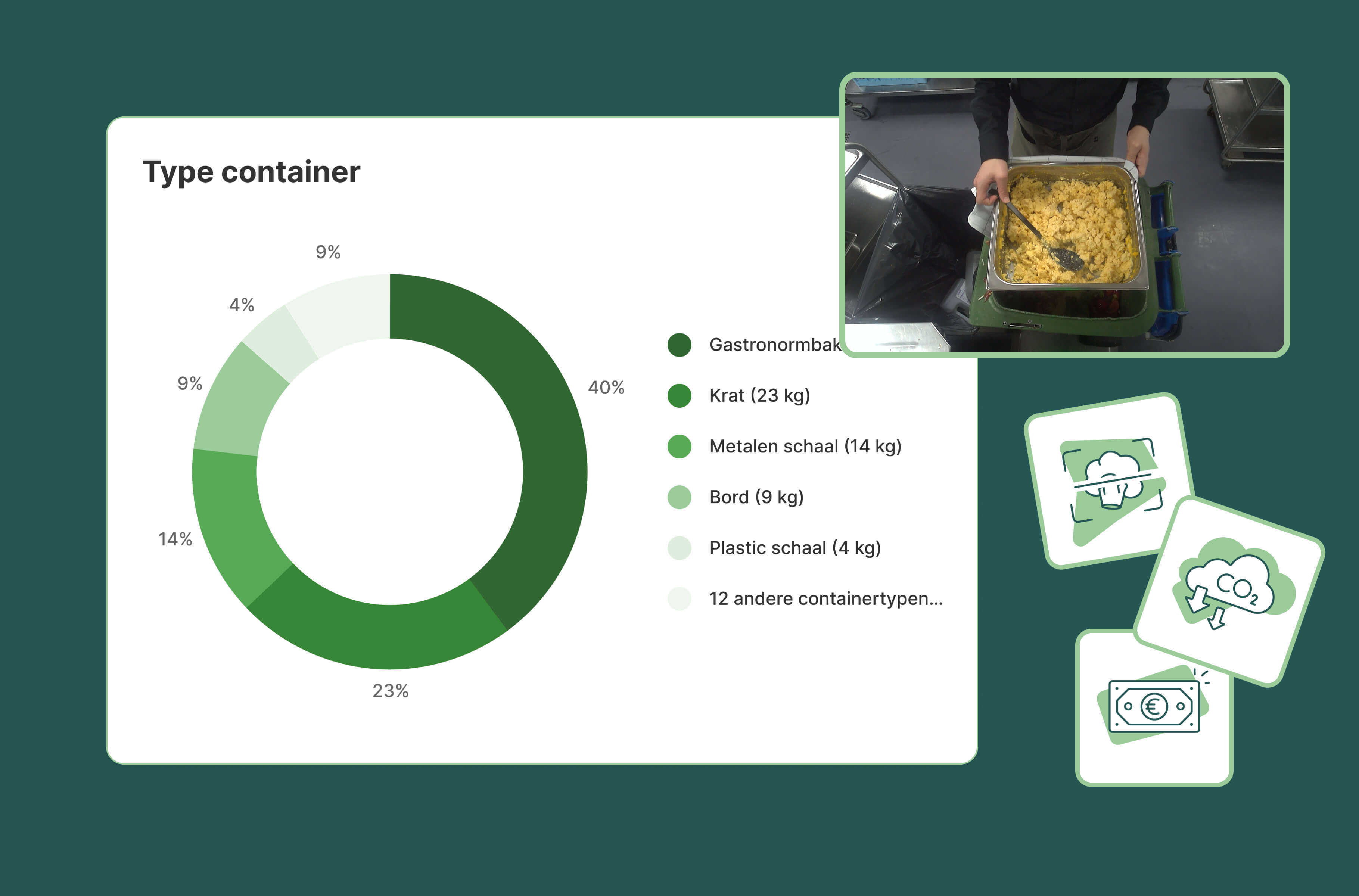 Disposal photo with automatic categorization