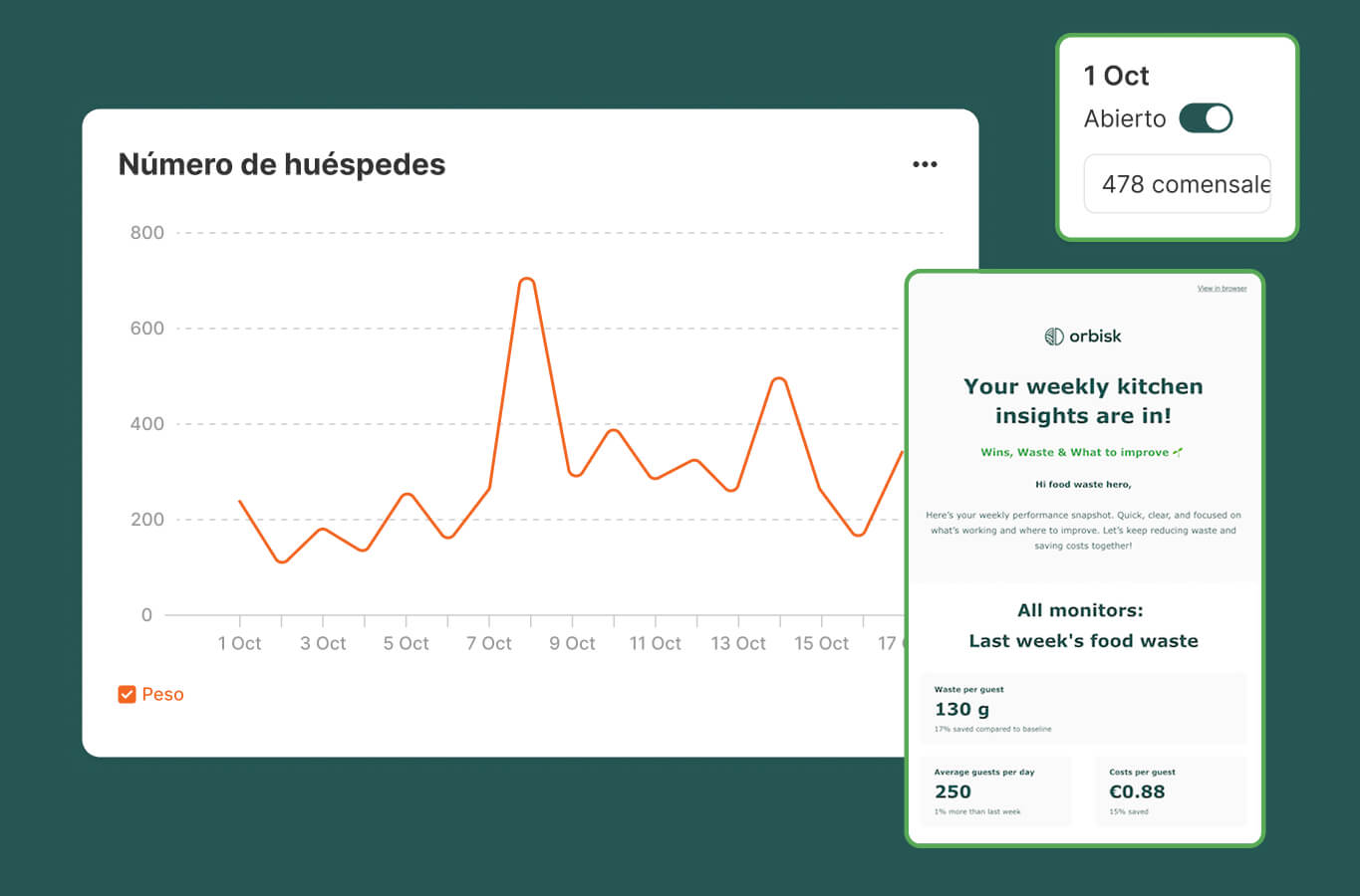 One-click report export preview