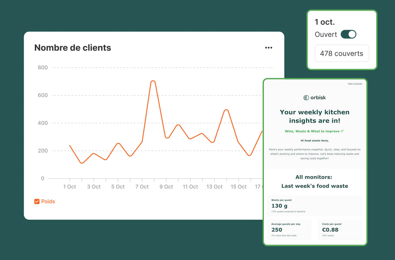One-click report export preview