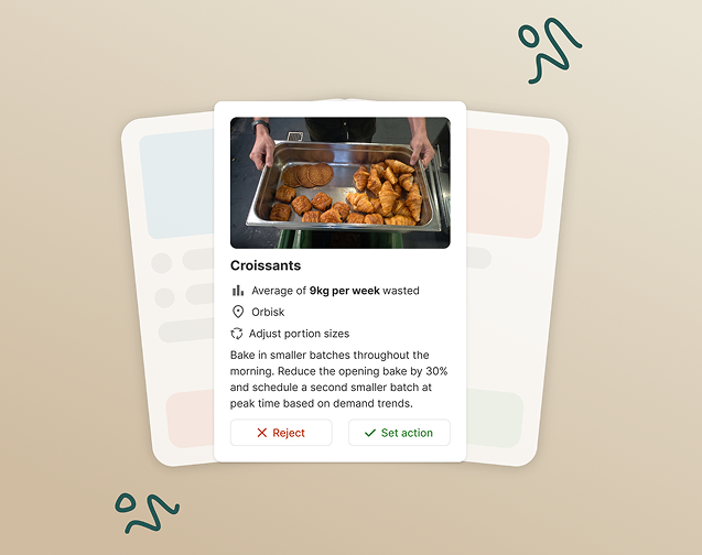 A UI card showing a tray of croissants flagged as wasting an average of 9kg per week, with an AI-generated recommendation to bake in smaller batches and reduce the opening bake by 30%.