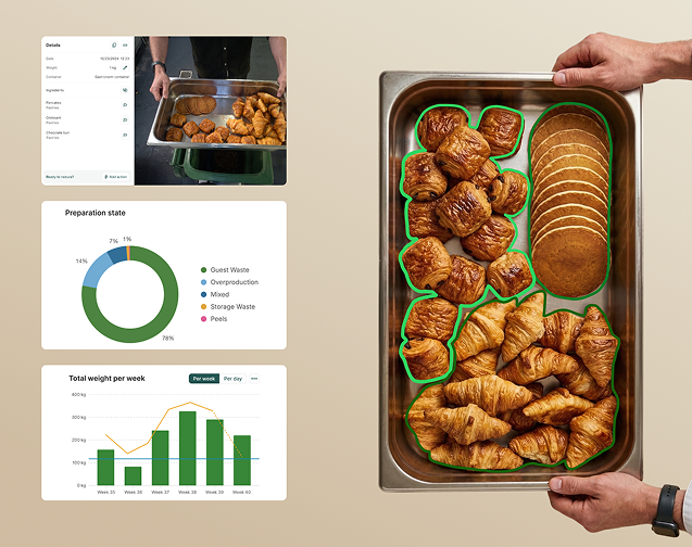 A split view showing Orbisk's dashboard with preparation state breakdown and weekly waste weight charts alongside a food tray with individual items outlined in green by the detection system.