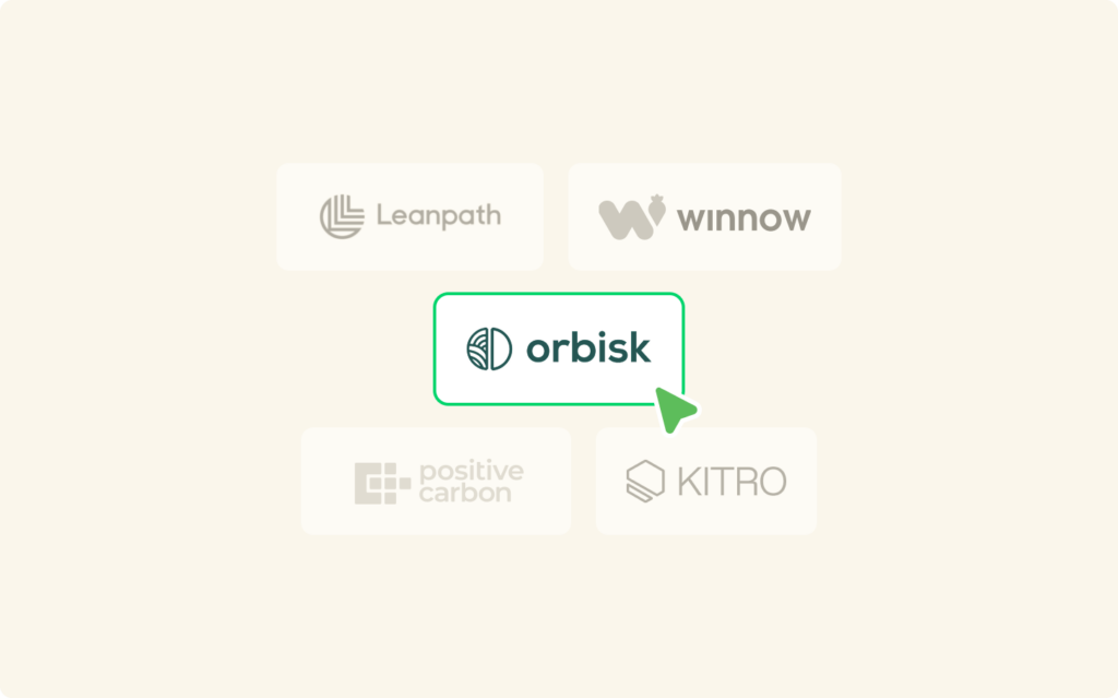 A branded illustration on a light cream background showing the Orbisk logo highlighted in a white card with a green border and cursor arrow, positioned at the center among four greyed-out competitor logo cards: Leanpath and Winnow (top row), and Positive Carbon and Kitro (bottom row).