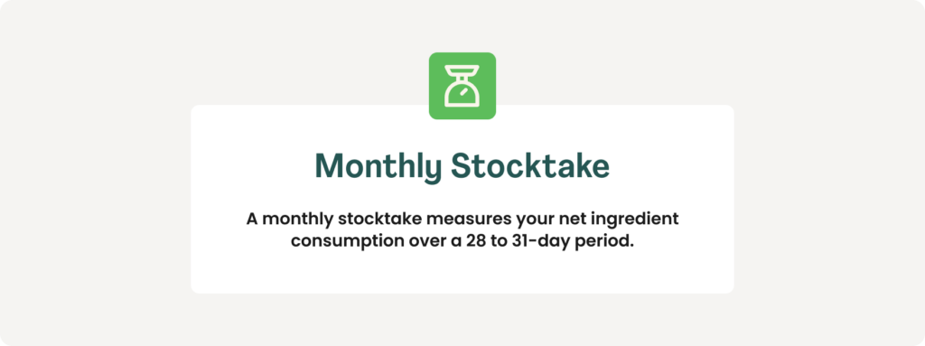 A definition card on a light grey background featuring a green kitchen scale icon above a white rounded card titled "Monthly Stocktake," with a subheading explaining that a monthly stocktake measures net ingredient consumption over a 28 to 31-day period.