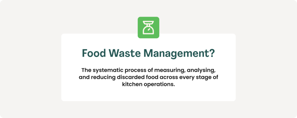White card with a green scale icon, titled "Food Waste Management?" with text defining it as the systematic process of measuring, analysing, and reducing discarded food across every stage of kitchen operations.