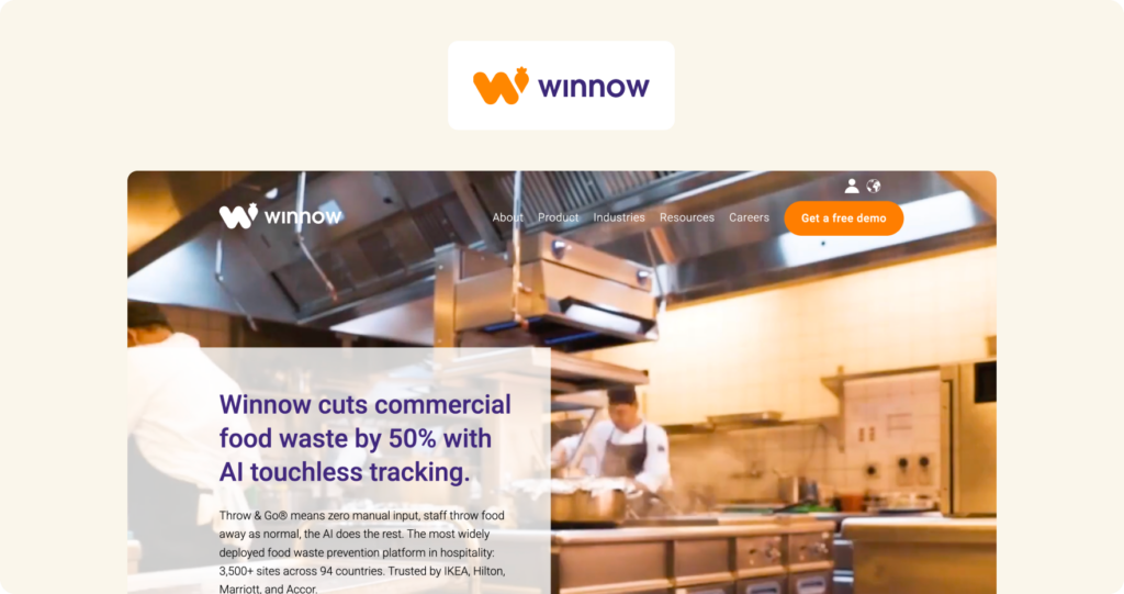 A screenshot of the Winnow website homepage, showing the Winnow logo in a white card above a hero section with a professional kitchen background. The hero headline reads "Winnow cuts commercial food waste by 50% with AI touchless tracking," with supporting copy referencing the Throw & Go® system and deployment across 3,500+ sites in 94 countries, including clients such as IKEA, Hilton, Marriott, and Accor. An orange "Get a free demo" CTA button appears in the navigation.