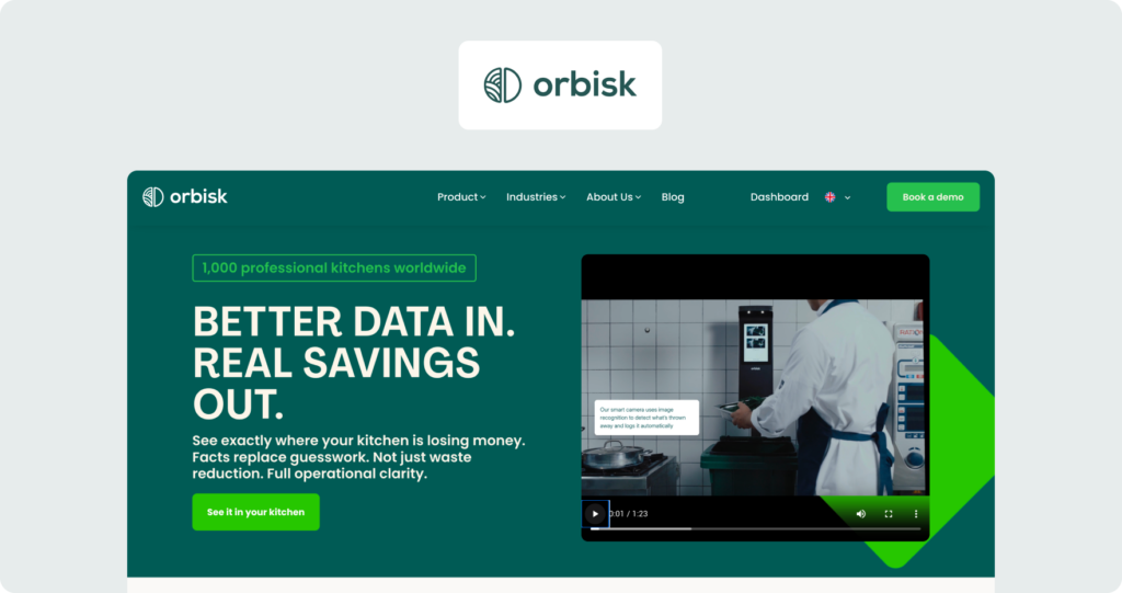 A screenshot of the Orbisk website homepage, showing the Orbisk logo in a white card above a dark green hero section. The hero features the headline "Better data in. Real savings out." with a subheading about operational clarity, a "See it in your kitchen" CTA button, and a video thumbnail showing a chef using the Orbisk smart camera device in a professional kitchen. A badge reads "1,000 professional kitchens worldwide."