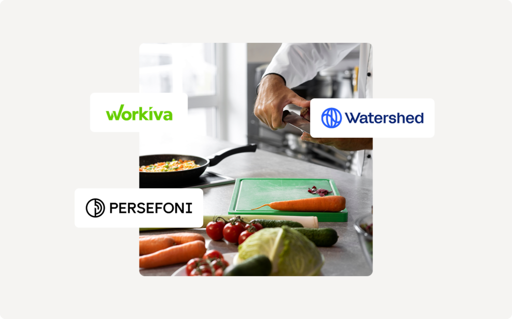 Kitchen photo of a chef's hand slicing vegetables on a cutting board, with logo cards for Workiva, Watershed, and Persefoni overlaid.
