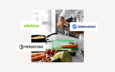 ESG Software for Hospitality Groups: 14 Platforms Reviewed