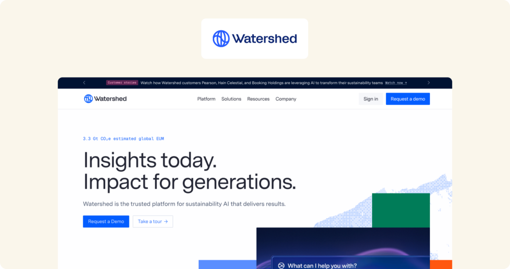 Watershed homepage showing the hero section with headline "Insights today. Impact for generations." on a white background with abstract data graphics.