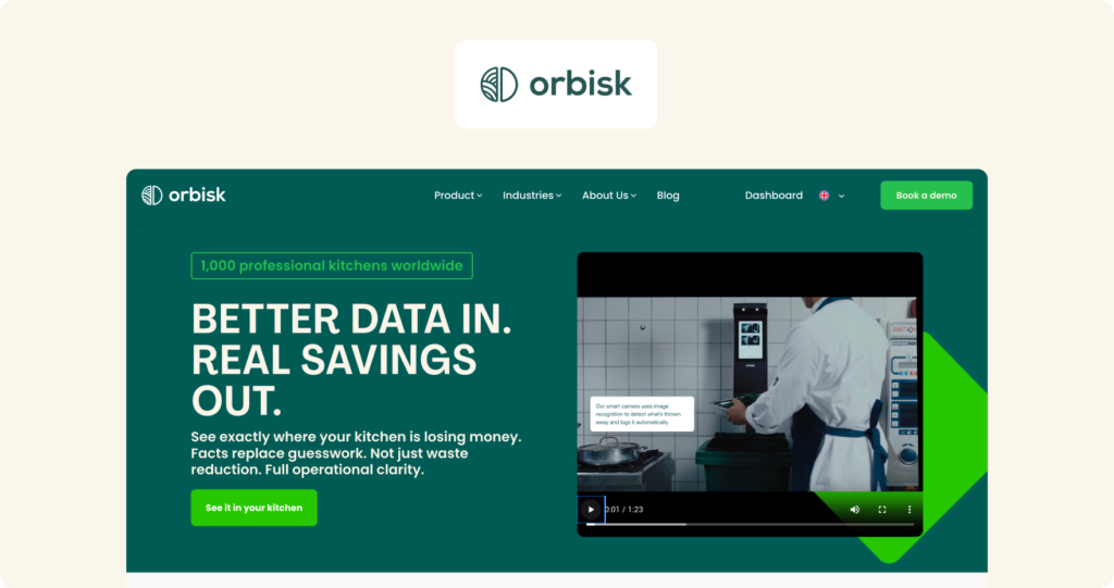 Orbisk homepage showing the hero section with headline "Better data in. Real savings out." alongside a kitchen video demo and a "1,000 professional kitchens worldwide" badge.