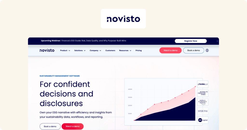 Novisto homepage showing the hero section with headline "For confident decisions and disclosures" alongside an upward trending ESG data chart.