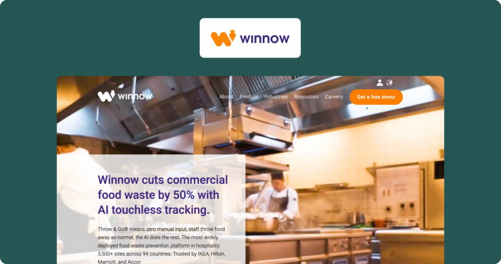 Winnow homepage showing the hero section with headline "Winnow cuts commercial food waste by 50% with AI touchless tracking" over a commercial kitchen background image.