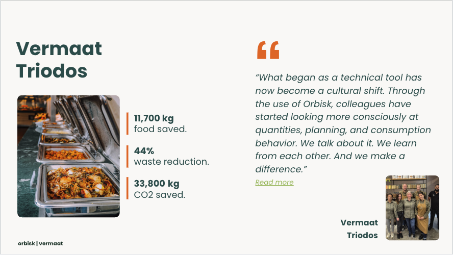 Quote from Vermaat Triodos.