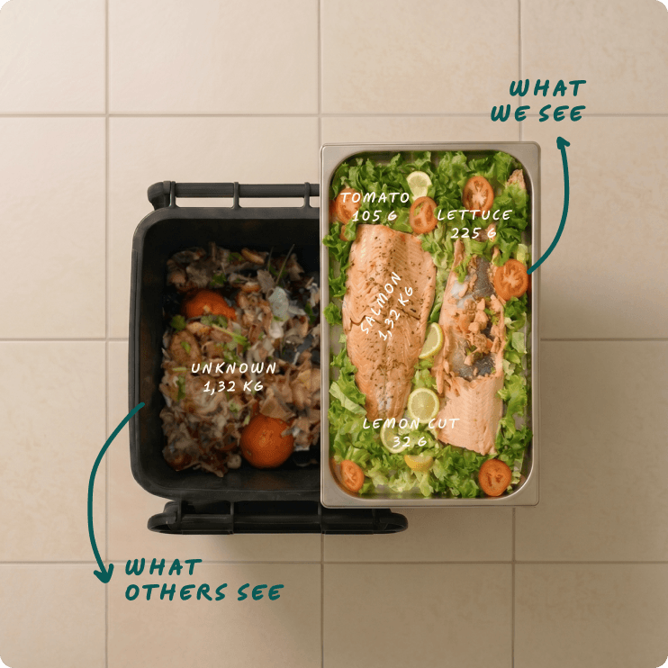 orbisk-ai-food-recognition-comparison Vergelijking van wat de AI van Orbisk herkent in een bak met voedselresten tegenover een afvalbak zonder labels