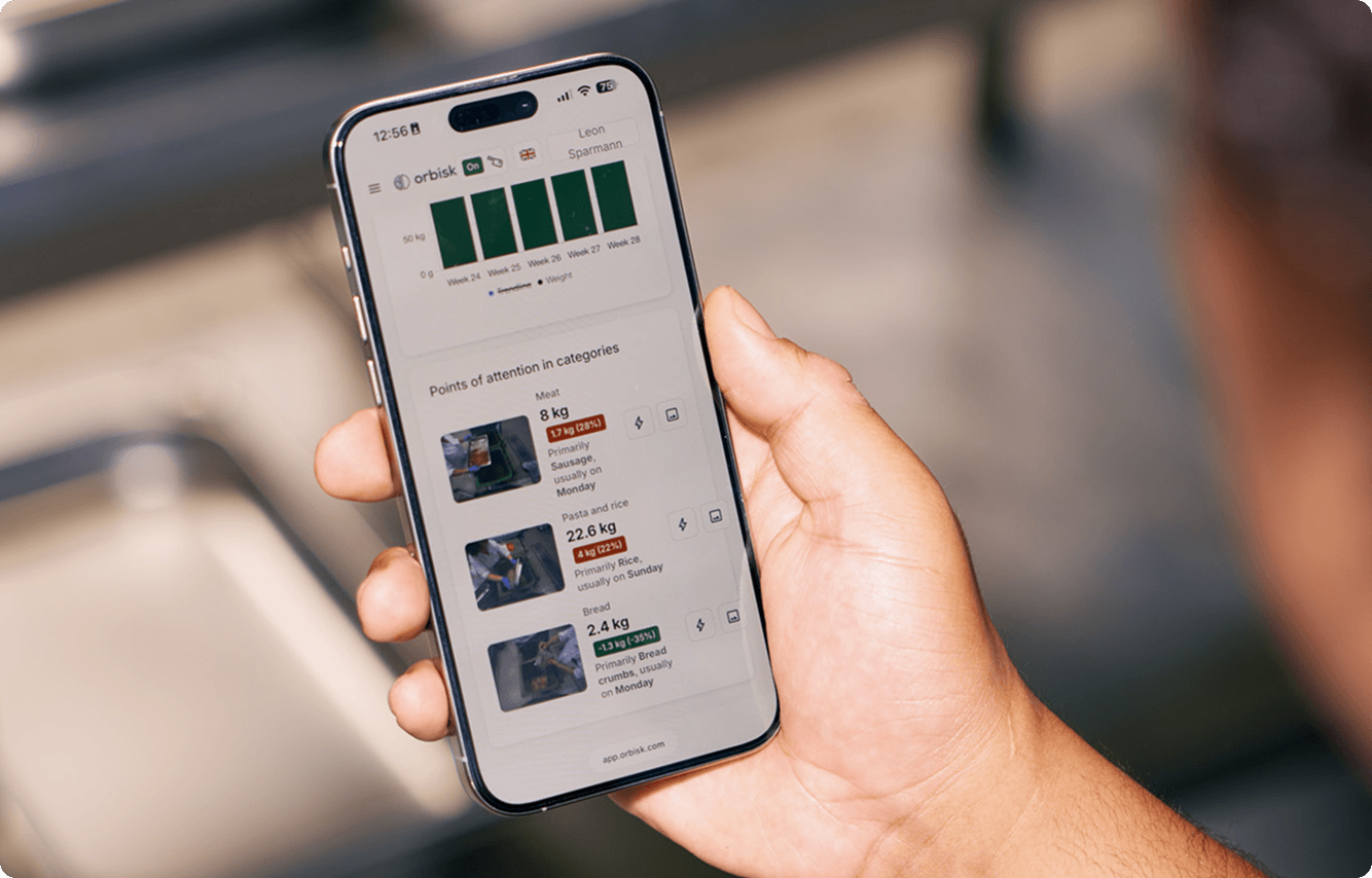 orbisk-mobile-app-points-of-attention Hand met een telefoon waarop de Orbisk-app de wekelijkse verspillingsgrafiek en de 'Aandachtspunten' toont voor vlees, pasta en rijst, en brood